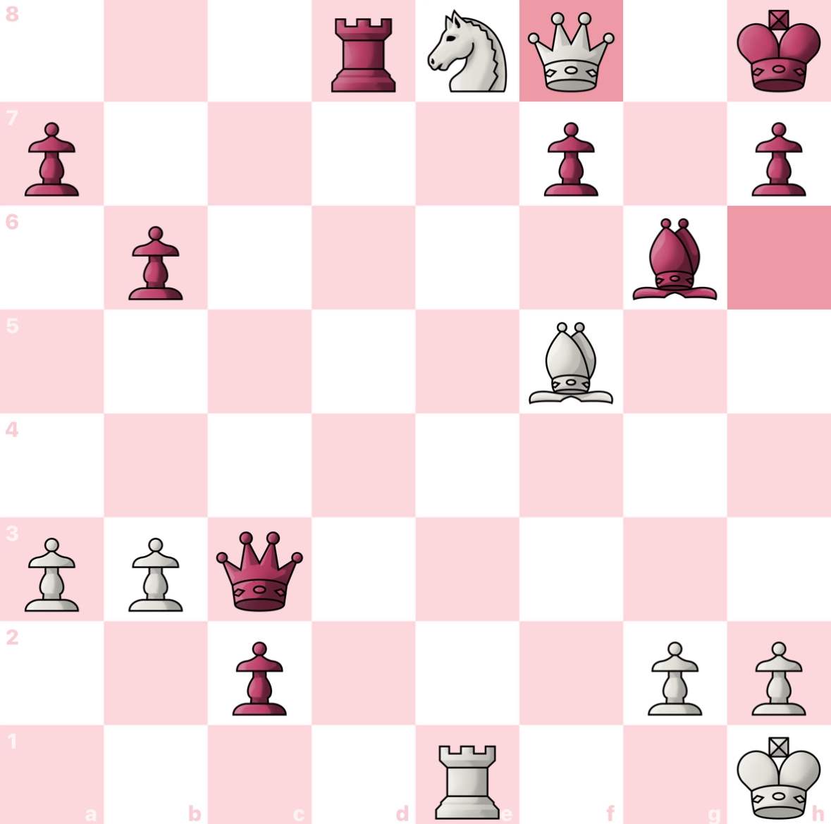 Chess board indicating checkmate.
